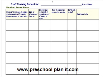 Programs For Preschool Evaluation Comments