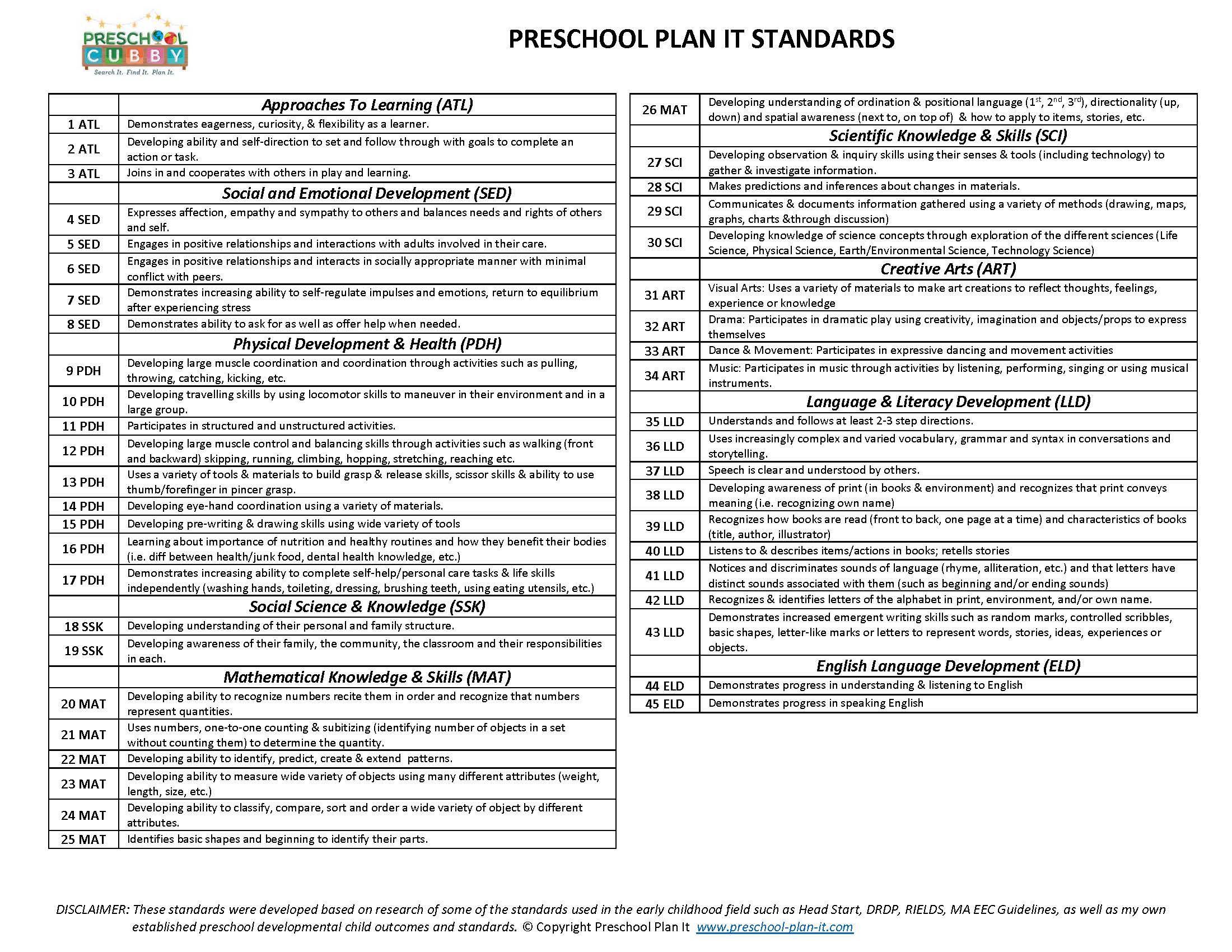 Preschool Plan It Teacher Club