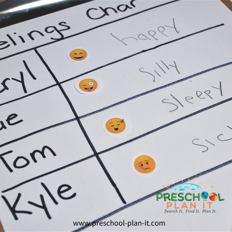 Preschool Feelings Chart