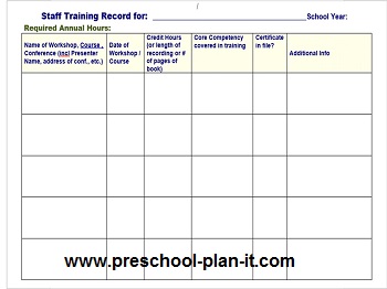 Preschool Teacher Evaluation