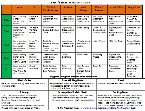 Fathers Day Activities Theme for Preschool