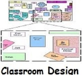 Preschool Classroom Design Ideas